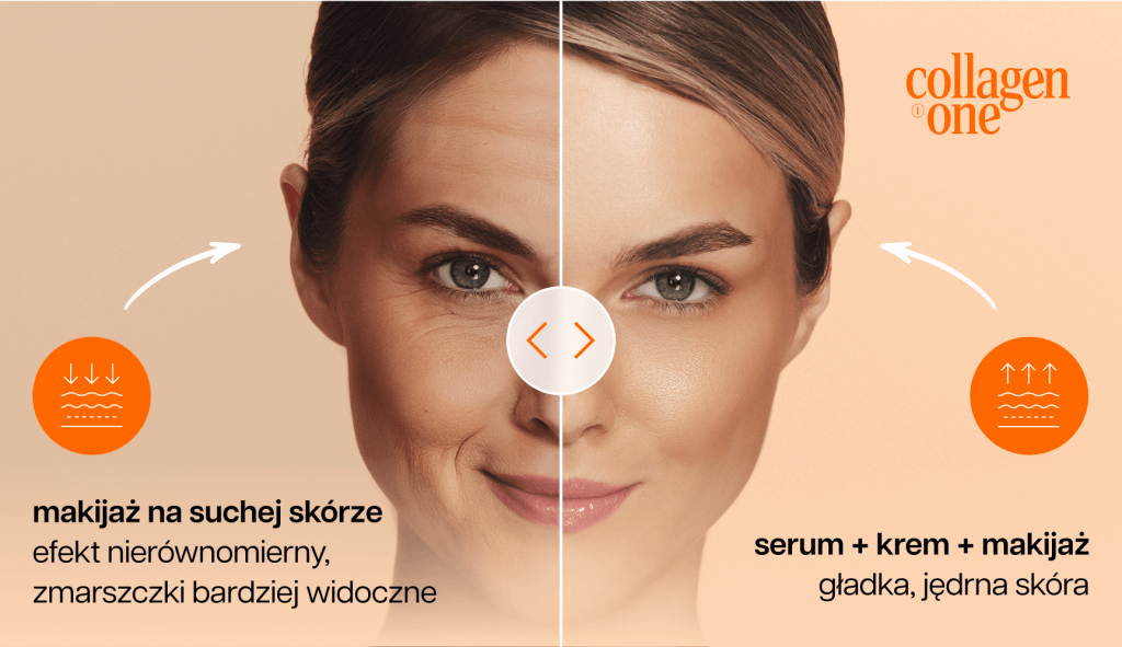 grafika przedstawiająca efekt zbyt szybkiego nakładania makijażu
