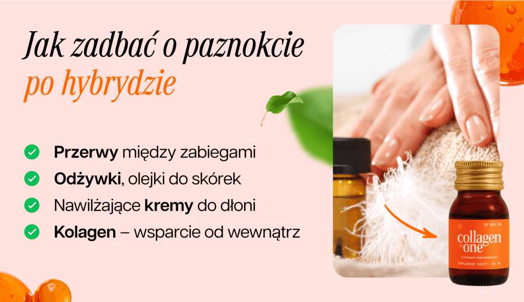 infografika przedstawiająca, jak zadbać o paznokcie po hybrydzie