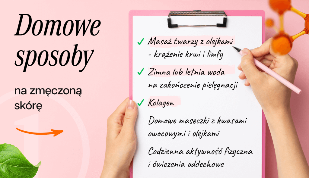 grafika przedstawiająca domowe sposoby na zmęczoną skórę