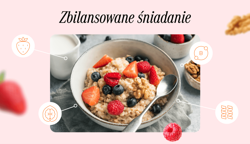 grafika przedstawiająca zbilansowane śniadanie